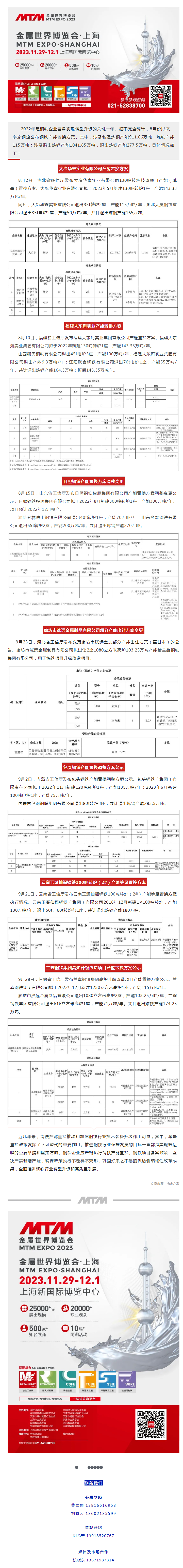 涉及千万吨炼钢产能！多家钢厂公布产能置换方案！.png